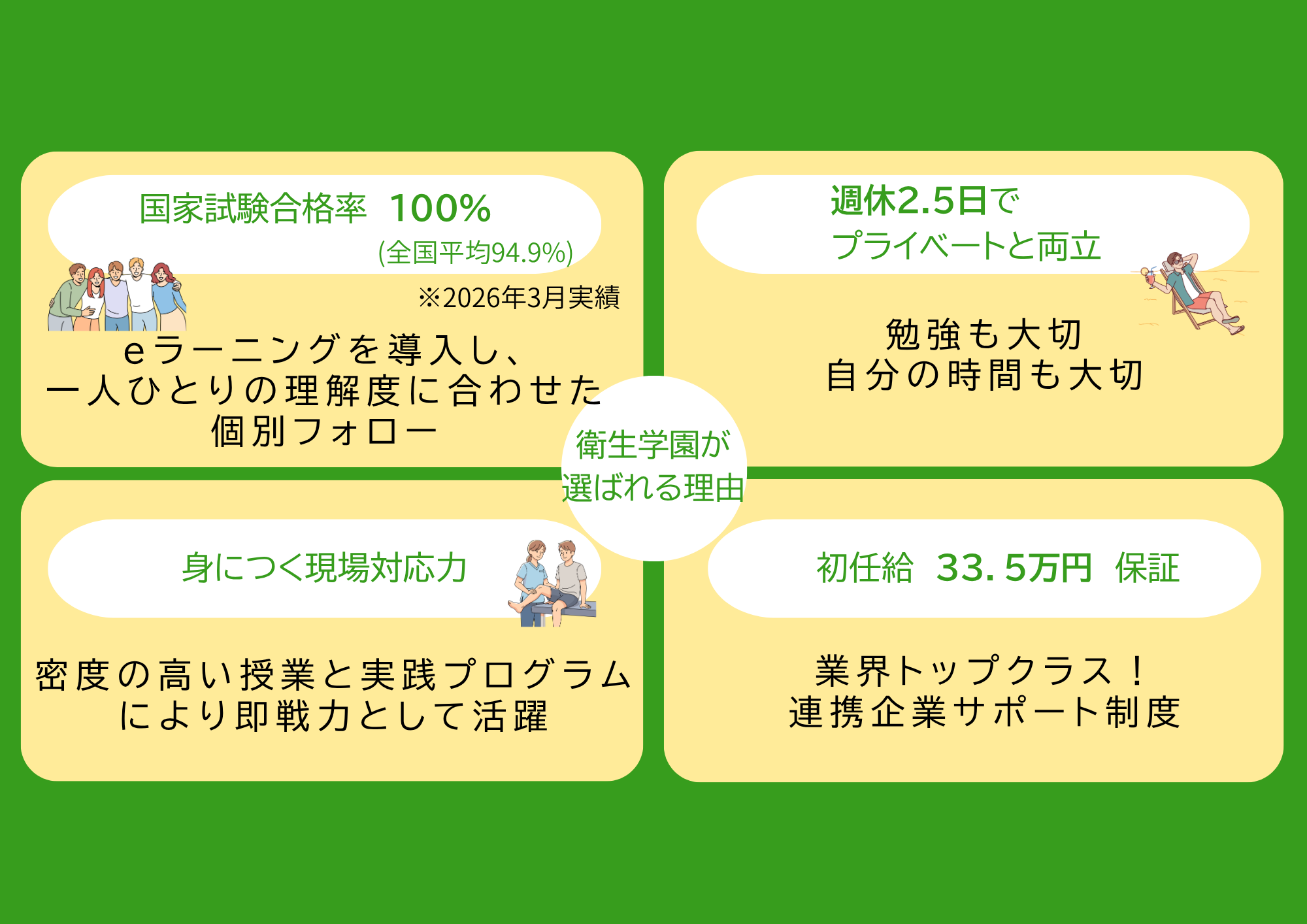 4