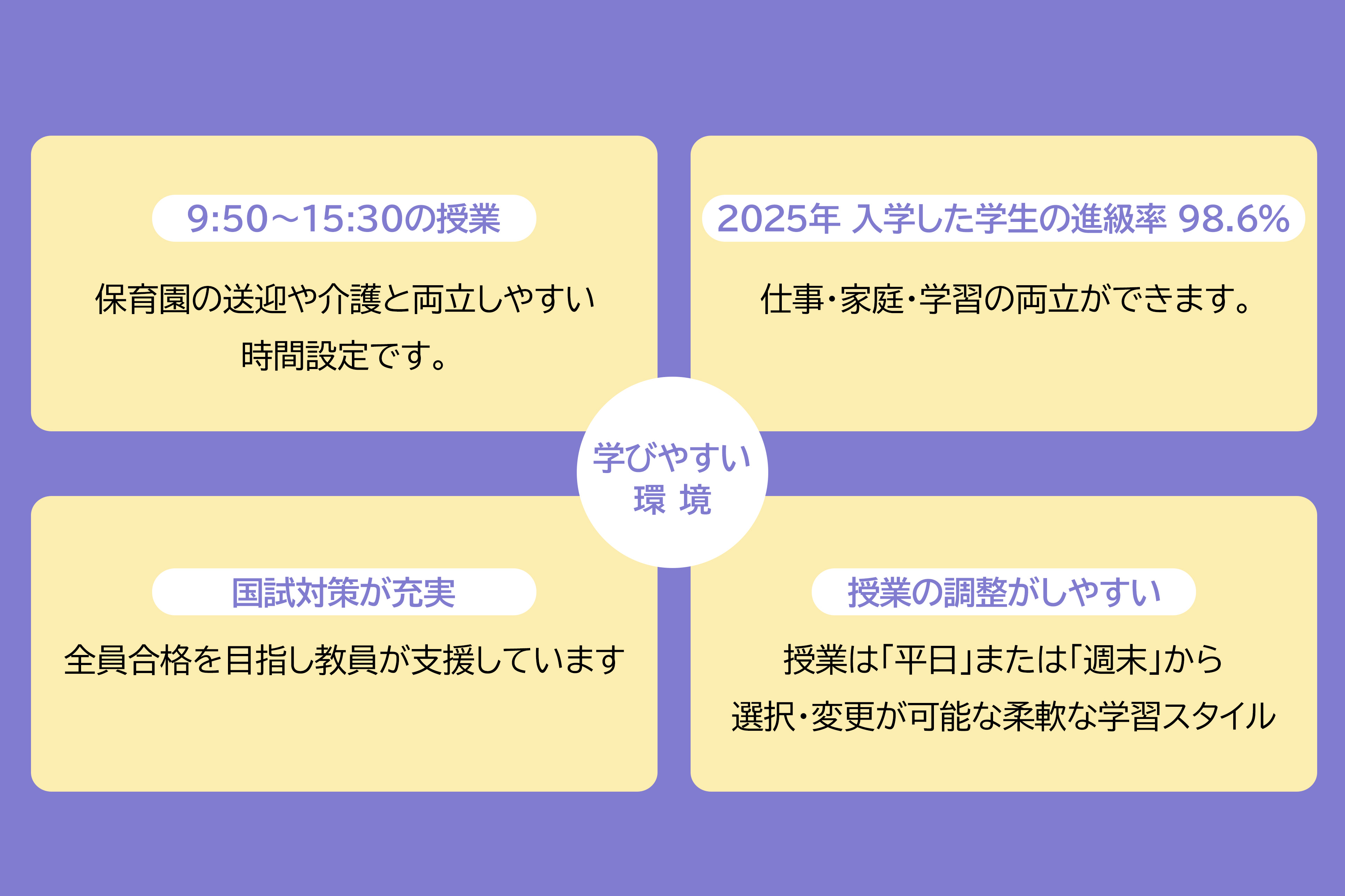 通信HPアピール画像2