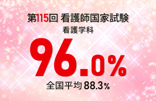 看護学科・国家試験合格率 96％！
