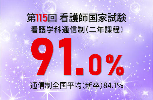 第115回看護師国家試験結果が発表されました！